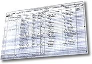 Census Form
